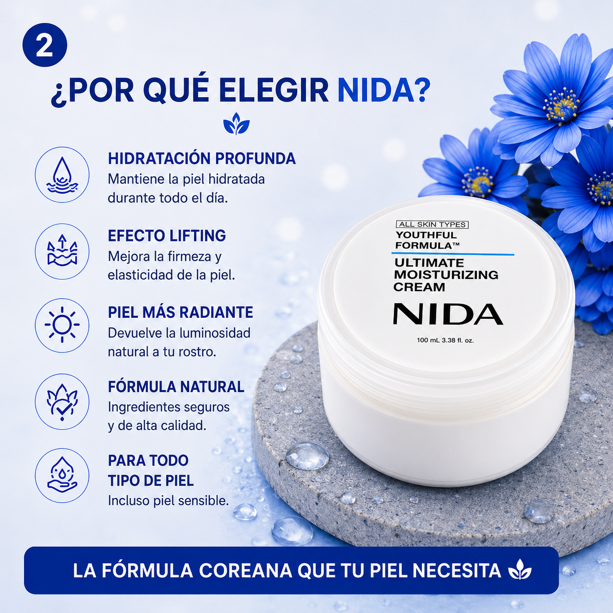 CREMA NIDA