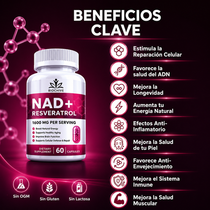 Pack NAD+ Resveratrol con Magnesium Complex de regalo