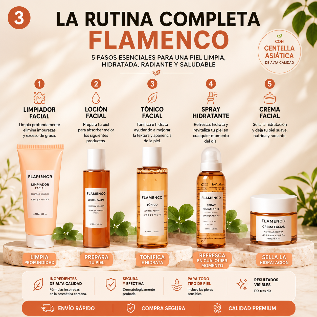 Kit SkinCare COREANO MÁS BUSCADO Centella Asiática flamenco